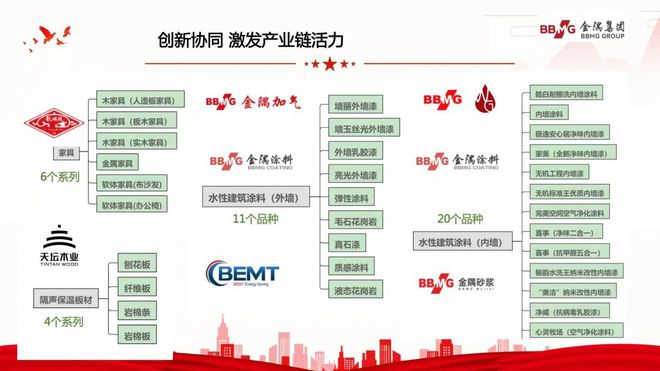 2024北京隅·东序➢北京隅·东序售楼处网站➢售楼中心欢迎您！