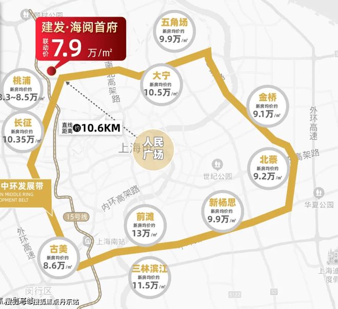 一文读懂建发海阅首府【2024年网站】建发海阅首府值得买吗？(图2)