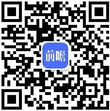 2024年中国建筑机器人行业细分建筑喷涂机器人市场分析应用于外墙喷涂、室内乳胶漆施工、抹灰工程施工等场景【组图】(图6)