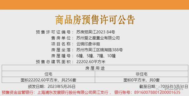 爱情云锦万象百科资讯·苏州·爱情云锦万象清盘钜惠最新详情!(图17)