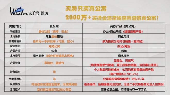 2024太子湾鲸域(太子湾鲸域)网站-欢迎您-楼盘详情(图20)