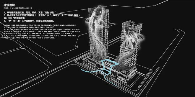 2024太子湾鲸域(太子湾鲸域)网站-欢迎您-楼盘详情(图29)