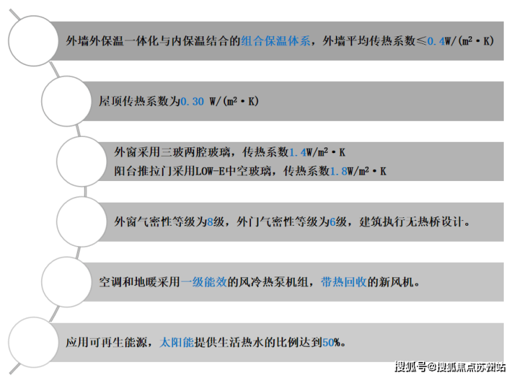 金隅外滩东岸(售楼处)首页网站-2024楼盘评测_金隅外滩东岸价格配套户型(图2)