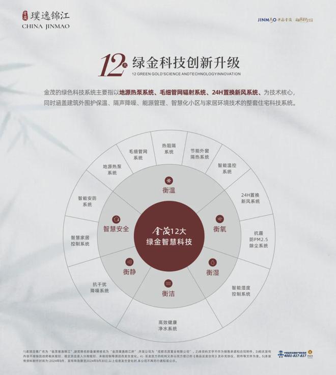 成都【金茂璞逸锦江】最新动态【首页】电话+价格_户型_配套(图20)
