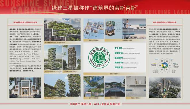 2024(阳光香格里)网站阳光香格里售楼中心欢迎您(图4)