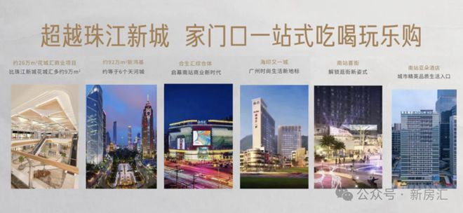 网站：城投·领南府售楼中心—2025网站-广州房天下(图5)