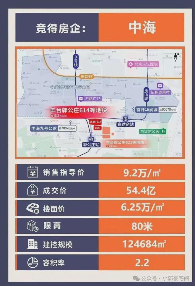 中海丰和叁号院售楼处-丰和叁号院欢迎您2024最新房价详情(图2)