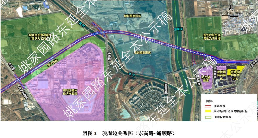 新建通州到北京主城区快速路将开工！这1280户受保护！或涉村庄拆迁！(图5)