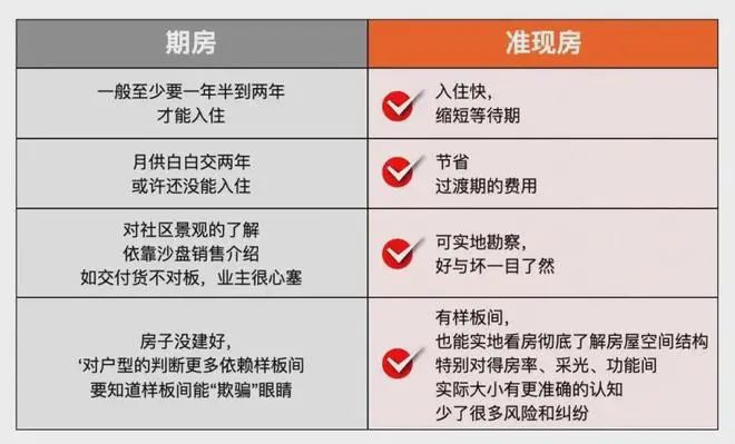 格力公园海德售楼处电话-欢迎您丨价格+户型丨最新楼盘详情(图16)