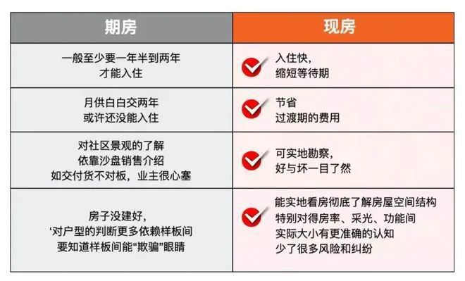 格力公园海德售楼处电话-欢迎您丨价格+户型丨最新楼盘详情(图24)