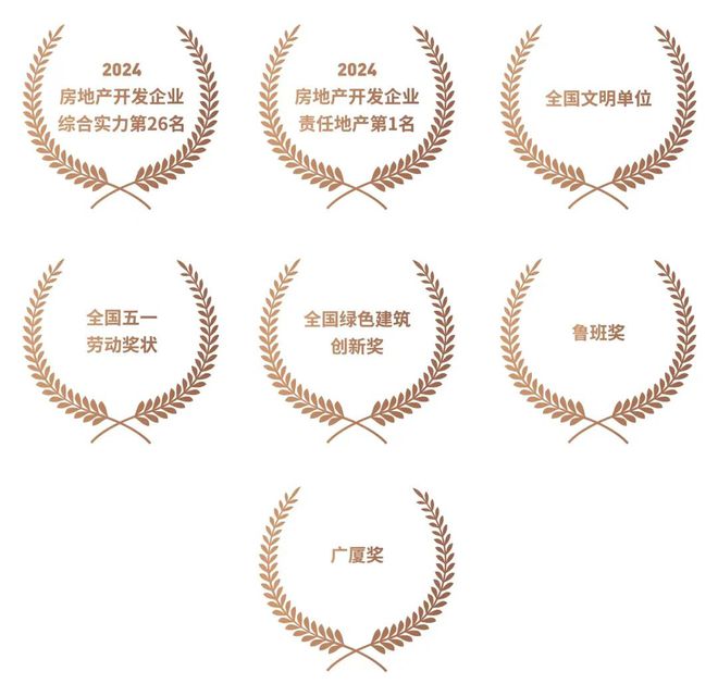 虹口江湾镇中建虹悦里售楼处样板房开放-虹口中建虹悦里房价优惠(图5)