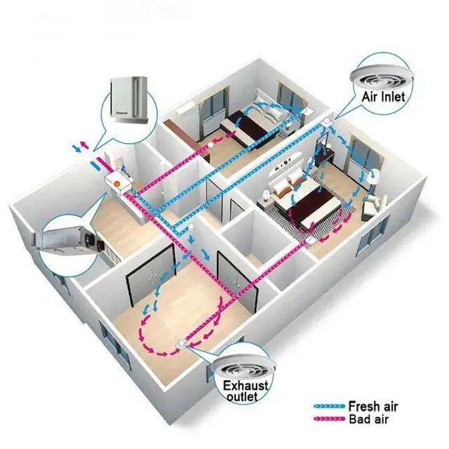 中鹰黑森林(上海普陀)网站-2024楼盘评测_中鹰黑森林最新价格(图7)