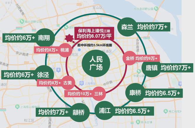 保利海上瑧悦(网站)-2024保利海上瑧悦地址-楼盘详情(图4)