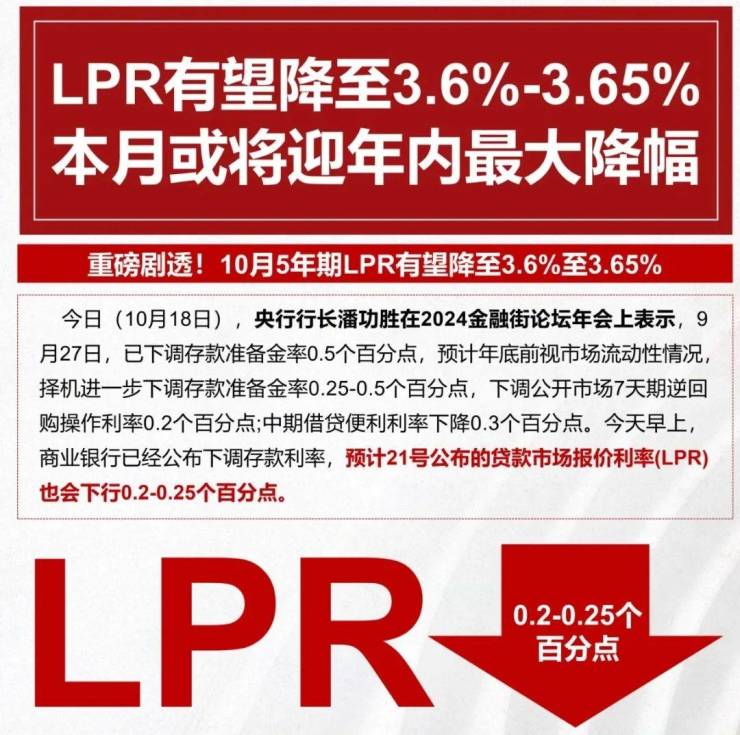 国家重磅部署省市齐放大招!秦皇岛楼市稳了!(图2)