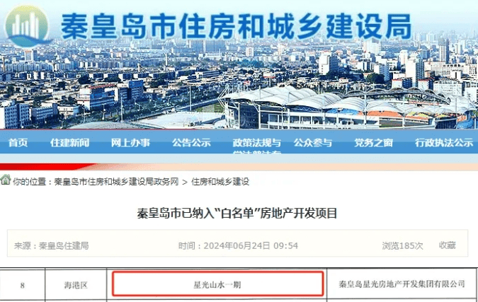 国家重磅部署省市齐放大招!秦皇岛楼市稳了!(图22)