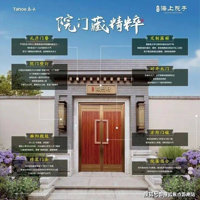 泰禾海上院子-售楼处-首页网站-2024泰禾海上院子售楼处欢迎您_最新房价户型(图10)