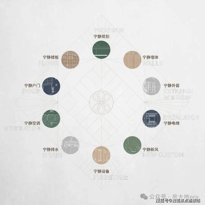 绿发浦江园2024售楼处电话首页网站售楼处楼盘详情地址(图4)