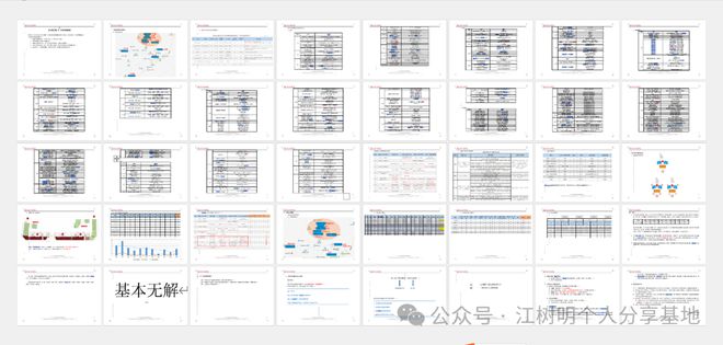 竞品降价后楼盘成交量就崩了咋办(图7)