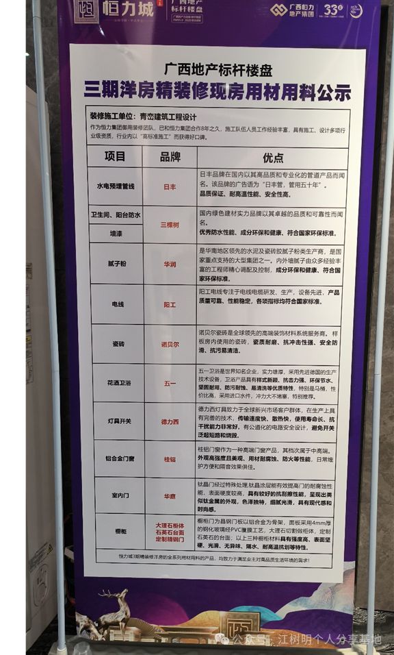 竞品降价后楼盘成交量就崩了咋办(图12)