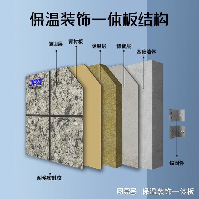 外墙开裂、外墙脱落该怎么办？(图2)