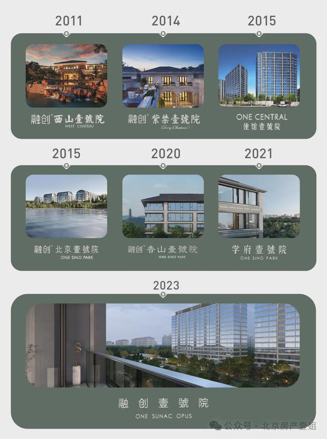 融创壹号院售楼处-融创壹号院网站欢迎您丨2024最新详情房价(图1)