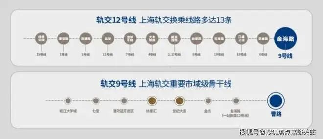 建发联发·青云上首页网站-建发联发·青云上-楼盘详情(图4)