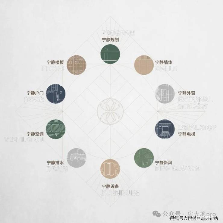 绿发浦江园2024售楼处电话-首页网站-绿发浦江园售楼处欢迎您楼盘详情丨样板间价格户型停车位-容积率-小区环境丨地址-定位-停车场营销中心电话(图4)