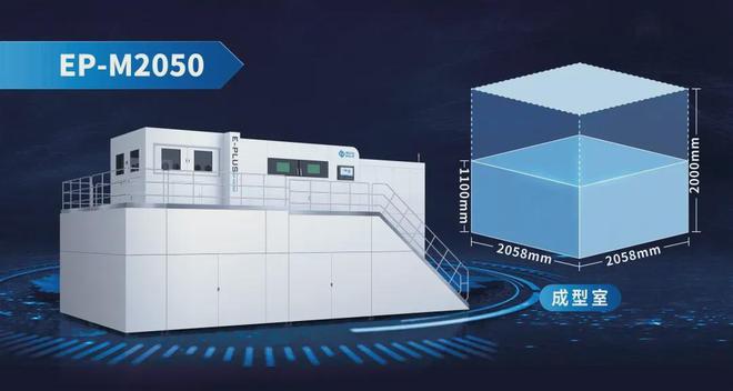 易加三维海外市场拓展稳步发展国际化战略成效显著(图4)
