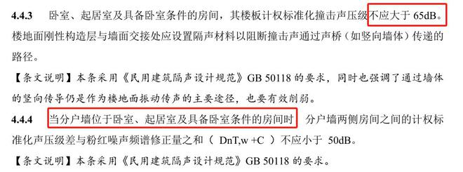 好房时代！西安住宅品质提升计划事关建筑、结构等多方面(图3)