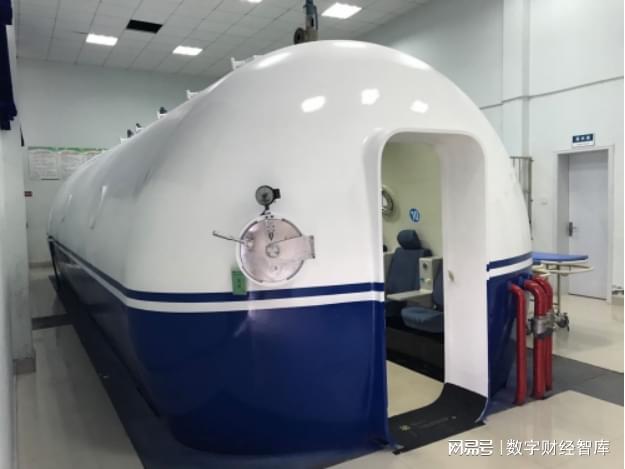 1400万跌至30万！西方“续命舱”惊现国产替代西方好日子到头了