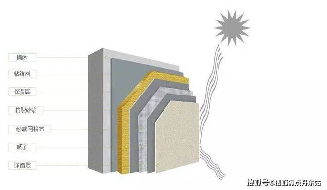 『中鹰黑森林』2025网站-中鹰黑森林详情-上海房天下(图9)