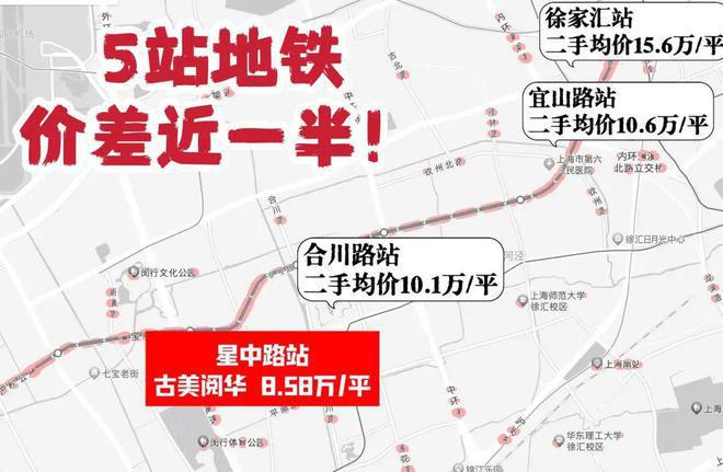 古美阅华(售楼处)网站-古美阅华-楼盘详情(图4)