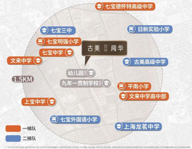 古美阅华(售楼处)网站-古美阅华-楼盘详情(图9)