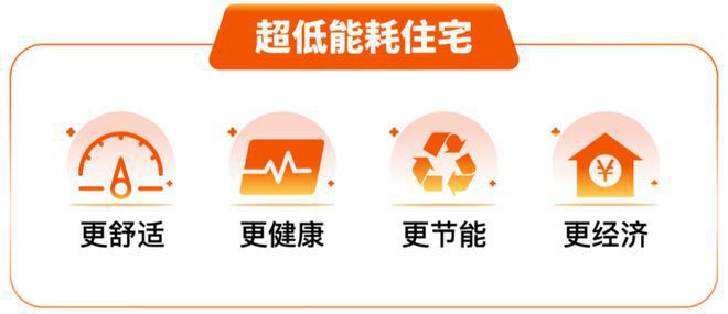 古美阅华(售楼处)网站-古美阅华-楼盘详情(图12)