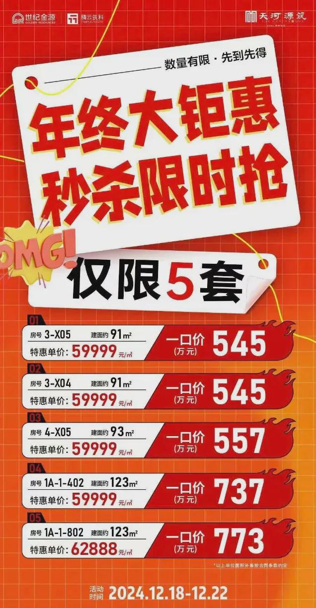 天河北新盘降价百万一年半卖了近五成翻身变热销盘