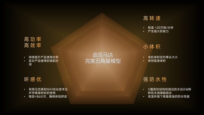 谁给了年轻人变懒的底气？(图3)