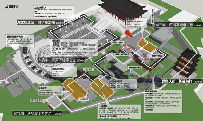 保定多个项目设计方案涉及学校、小区、道路(图12)