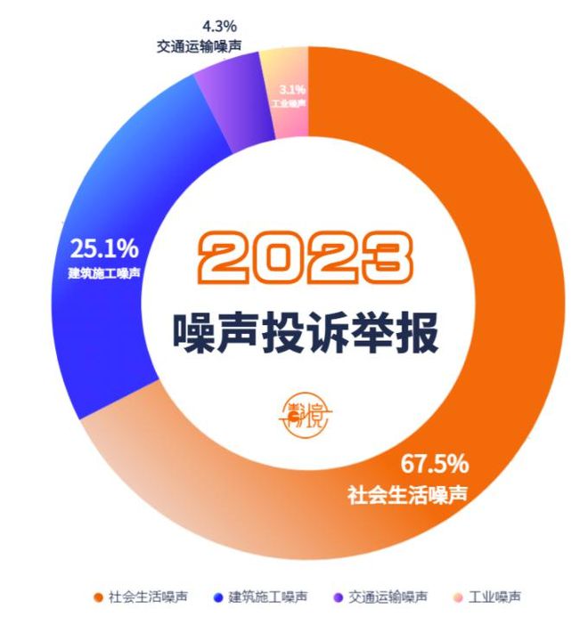 浮筑楼板减振隔音垫]宁静住宅系列产品-超分子保温隔声垫