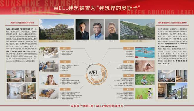 2025阳光香格里-阳光香格里网站-售楼中心-欢迎您(图2)