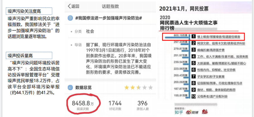 在Deepseek的协助下我们找到了北京置业的「完美」答案(图4)