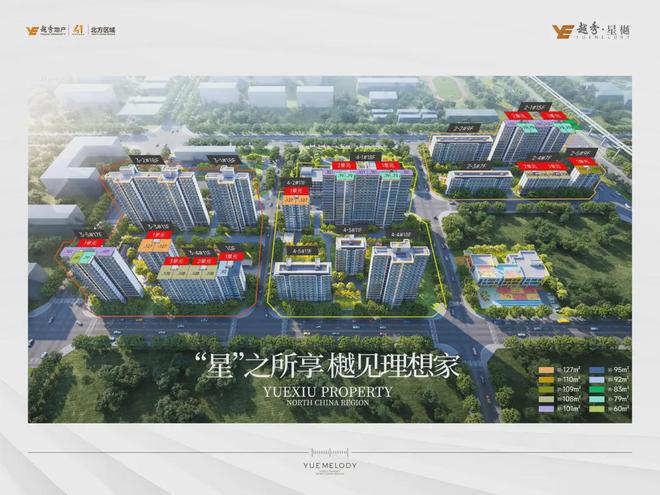 2024年12月-昌平朱辛庄板块——(越秀·星樾)——楼盘精选笔记!(图5)