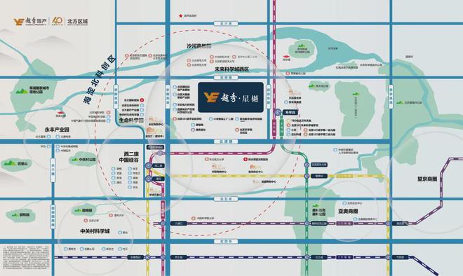 2024年12月-昌平朱辛庄板块——(越秀·星樾)——楼盘精选笔记!(图7)