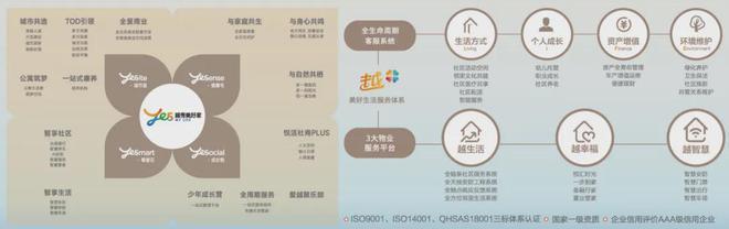 2024年12月-昌平朱辛庄板块——(越秀·星樾)——楼盘精选笔记!(图13)