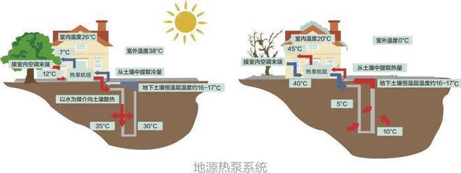 2024大明宫金茂府售楼处-大明宫金茂府网站-楼盘百科-房天下(图4)