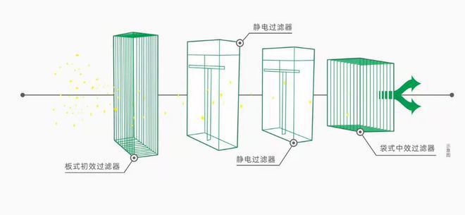2024大明宫金茂府售楼处-大明宫金茂府网站-楼盘百科-房天下(图5)