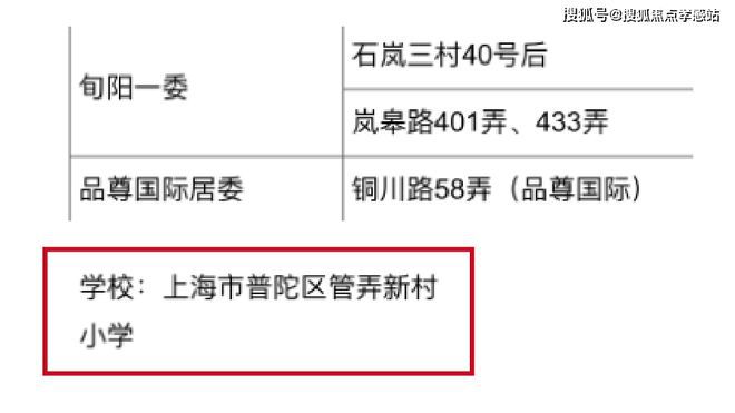 品尊国际网站品尊国际售楼处发布：品质生活新高度(图28)
