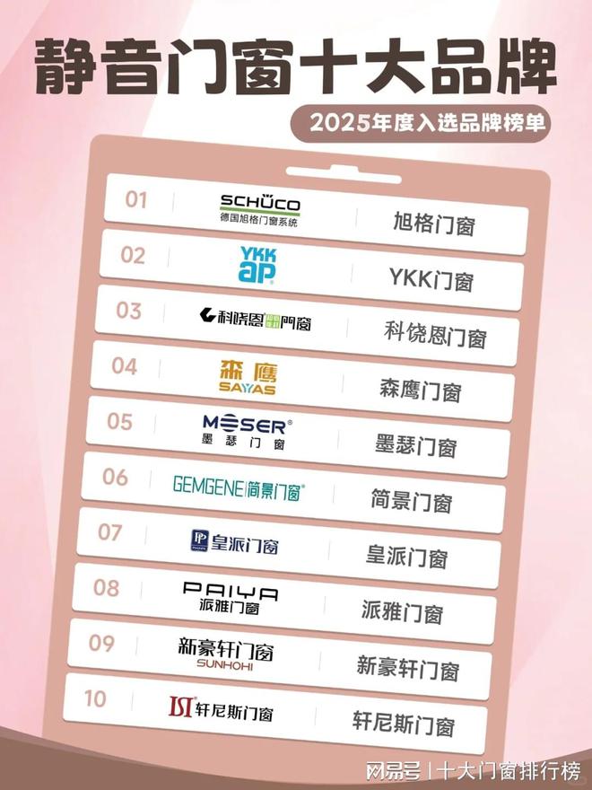 2025年静音门窗十大品牌：静谧生活的守护者