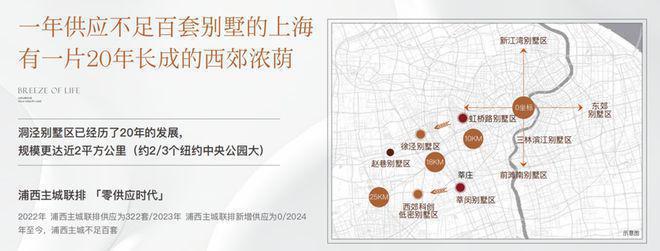 ®保利和煦西郊洞泾保利和煦西郊售楼处发布：城市精品登场(图13)
