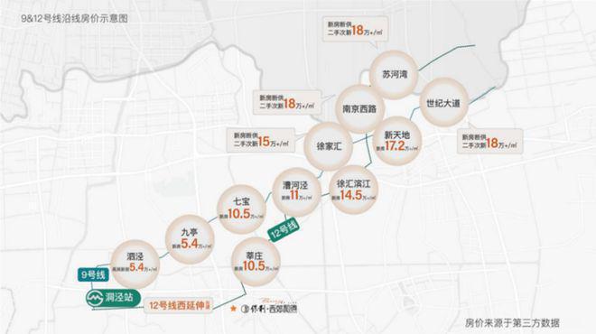 ®保利和煦西郊洞泾保利和煦西郊售楼处发布：城市精品登场(图18)