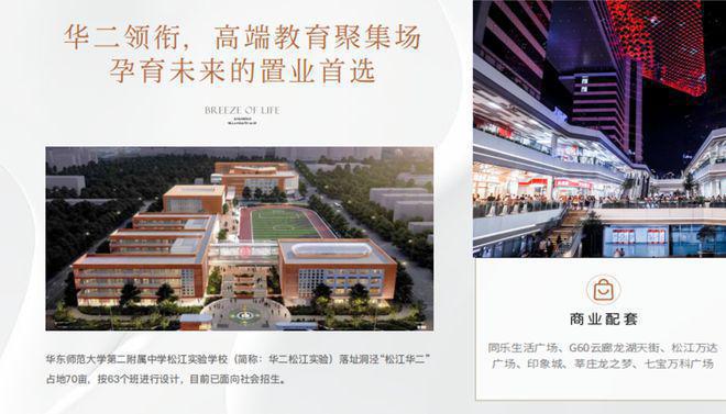®保利和煦西郊洞泾保利和煦西郊售楼处发布：城市精品登场(图21)